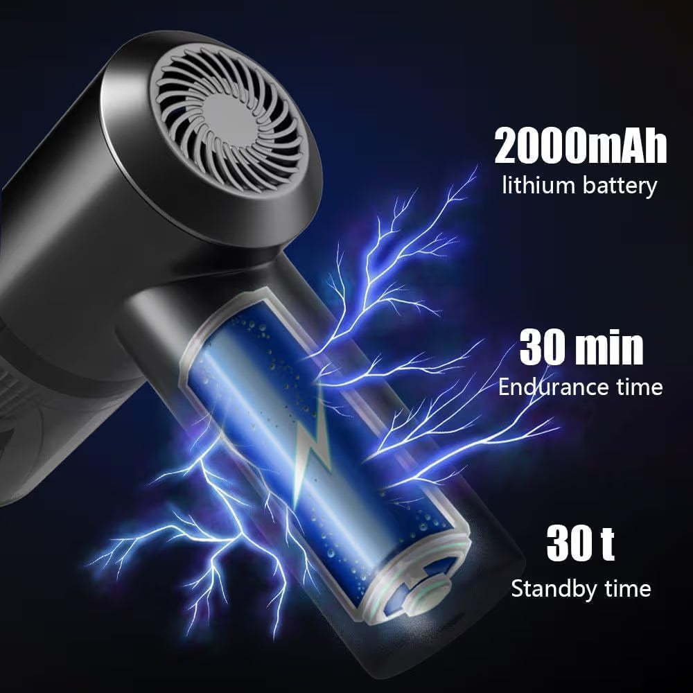 Mini Powerful Wireless Vacuum Cleaner – 2-in-1 Handheld Car & Home Dust Cleaner